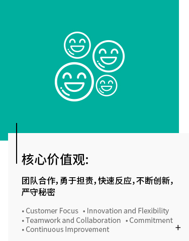 3 企业文化_06